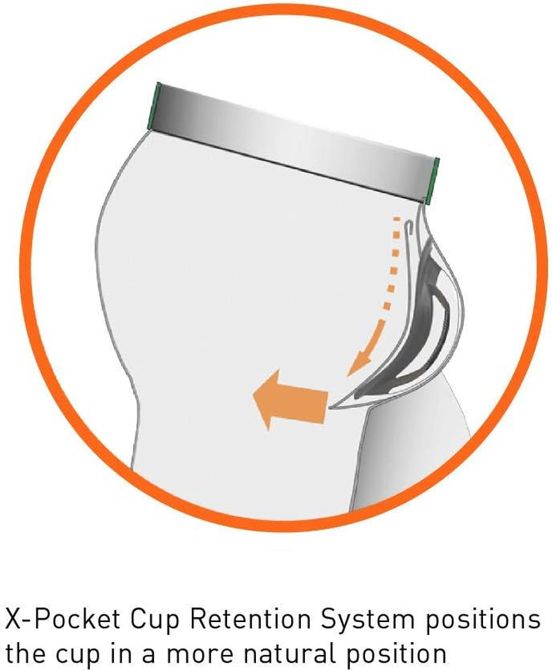 Compression Shorts with Cup Pocket. Athletic Supporter Underwear with Pocket (Cup NOT Included)