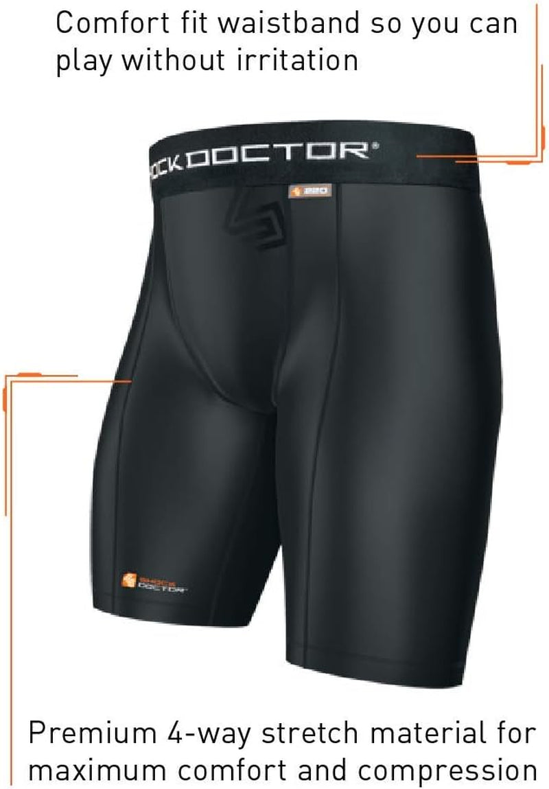Compression Shorts with Cup Pocket. Athletic Supporter Underwear with Pocket (Cup NOT Included)